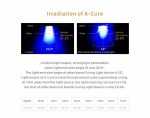لایت کیور x-cure